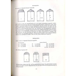 [papiernictwo] Warenkunde des Papeteristen
