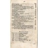 Daguerreotypen des häuslichen und ehelichen Lebens
