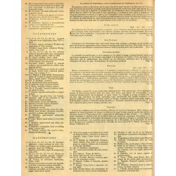 Tvar. Časopis pro průmyslové výtvarnictvi a lidovou tvorbu. R.7 (1955). Nr 1-4