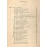 Français & Allemands. Histoire Anecdotique de la Guerre de 1870-1871. Gravelotte-Rézonville-Vionville-Mars-la-Tour-Saint-Marcel-