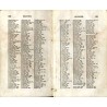 Taschenbuch der Deutschen und Schweizer Flora, enthaltend die genauer bekannten Pflanzen, welche in Deutschland, der Schweiz, in