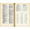Kitajskoe remeslo v XVI-XVIII vekah [Rzemiosło chińskie od XVI do XVIII wieku]