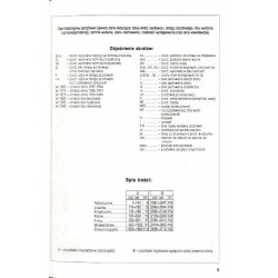 [Rara Avis] XXIII Krakowska Aukcja Pocztówek. Katalog aukcyjny. 18 lutego 2006 r