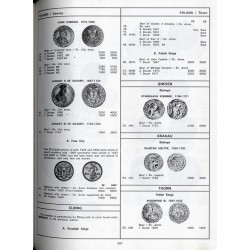 Gold coins of the word from ancient times to the present
