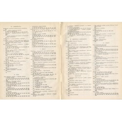 Wiadomości Statystyczne Głównego Urzędu Statystycznego. R.8 (1930). Z.1-24