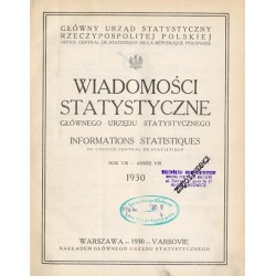 Wiadomości Statystyczne Głównego Urzędu Statystycznego. R.8 (1930). Z.1-24