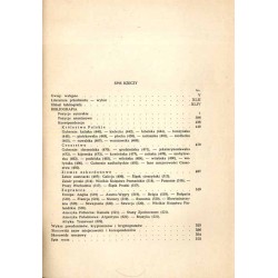 Głos 1886-1899. Bibliografia zawartości
