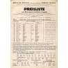 [Katalog firmowy pszczelarstwo] Bernhard Rietsche. Inhaber: Julius Rietsche. Fabrik für Kunstwabenmaschinen und Bienengeräte. Bi