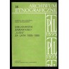 Bibliografia zawartości "Ludu" za lata 1895-1985