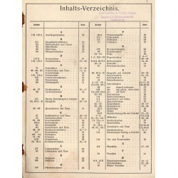 Albert Graf & Co. Dahle über Altena (Westf.). Schrauben- und Drahtkurzwaren-Fabrik. Preisliste