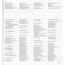 Sztuka XX wieku. Prace artystów zagranicznych. Katalog zbiorów