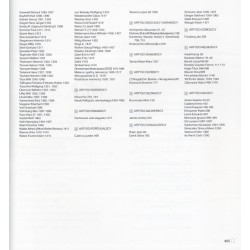 Sztuka XX wieku. Prace artystów zagranicznych. Katalog zbiorów