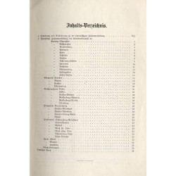 Verbrauch an Kalirohsalzen in der deutschen Landwirtschaft in den Jahren 1906 und 1902