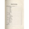 Verbrauch an Kalirohsalzen in der deutschen Landwirtschaft in den Jahren 1906 und 1902