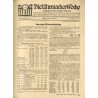 Die Uhrmacher-Woche. Leipziger Uhrmacher-Zeitung. 30. Jahrgang (1923). Nr 6 (10.02.1923)