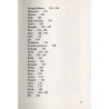 Ryby i przynęty. / tekst Jiri Vostradovsky il. Jiri Maly [przekł. z czes. Wojciech Brudziński]