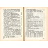 Stronnictwo Demokratyczne w Polsce Ludowej. Cz.1: Wybór dokumentów z lat 1944-1949