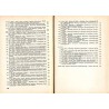 Stronnictwo Demokratyczne w Polsce Ludowej. Cz.1: Wybór dokumentów z lat 1944-1949