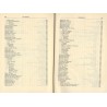 Bibliografia literatury polskiej. Nowy Korbut. T.8: Romantyzm. Hasła osobowe K-O