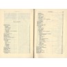 Bibliografia literatury polskiej. Nowy Korbut. T.8: Romantyzm. Hasła osobowe K-O