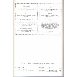 Travemünde Bildpostkarten-Katalog 1892-1940