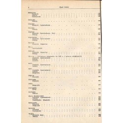 Literatura Piękna 1986. Adnotowany rocznik bibliograficzny