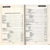 Johansson Präzisionswerkzeuge. Katalog Nr 10