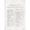 Rembrandt des Meisters Radierungen