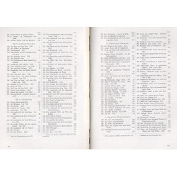 Rembrandt des Meisters Radierungen