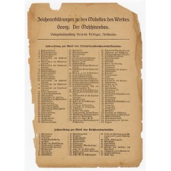 Der Maschinenbau