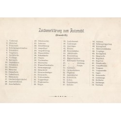 Der Maschinenbau