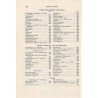 Amerikanischer Eisenbau in Bureau und Werkstatt