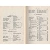 Amerikanischer Eisenbau in Bureau und Werkstatt