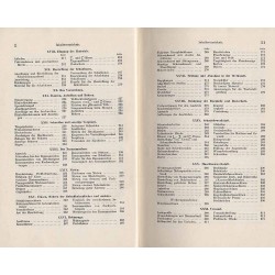 Amerikanischer Eisenbau in Bureau und Werkstatt