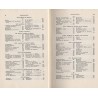 Amerikanischer Eisenbau in Bureau und Werkstatt