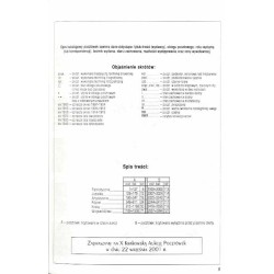 [Rara Avis] IX Krakowska Aukcja Pocztówek. Katalog aukcyjny. 21 kwietnia 2001 r