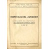 Nomenklatura zawodów. Załącznik do instrukcji dla opracowania projektów planów do Narodowego Planu Gospodarczego na rok 1951