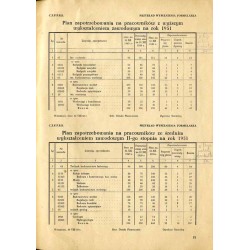 Nomenklatura zawodów. Załącznik do instrukcji dla opracowania projektów planów do Narodowego Planu Gospodarczego na rok 1951