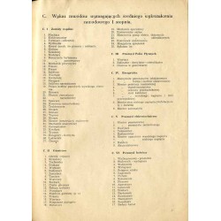 Nomenklatura zawodów. Załącznik do instrukcji dla opracowania projektów planów do Narodowego Planu Gospodarczego na rok 1951