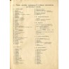 Nomenklatura zawodów. Załącznik do instrukcji dla opracowania projektów planów do Narodowego Planu Gospodarczego na rok 1951