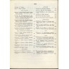 Przegląd Lekarski Oświęcim. [25] R.42 (1985) Seria II. Nr 1 1985. Dwudziesty piąty zeszyt poświęcony zagadnieniom lekarskim okre