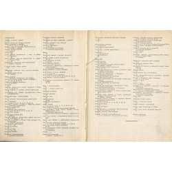 Wiadomości Statystyczne Głównego Urzędu Statystycznego. R.6 (1928). Z.1-24