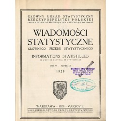 Wiadomości Statystyczne Głównego Urzędu Statystycznego. R.6 (1928). Z.1-24