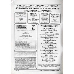 Ekspres Zagłębiowski. Magazyn. Niezależna gazeta miłośników Zagłębia Dąbrowskiego. R.4 (1993). Nr 22 (49)