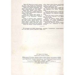 Nacional'nye kostjumy Moldavii