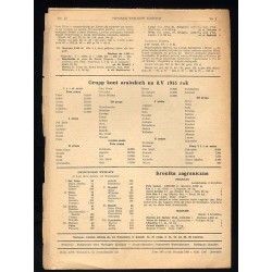 Program Wyścigów Konnych. 1955. Nr 2-93
