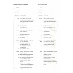 Indeks artystów plastyków absolwentów i pedagogów wyższych uczelni plastycznych oraz członków ZPAP działających w latach 1939-19