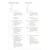 Indeks artystów plastyków absolwentów i pedagogów wyższych uczelni plastycznych oraz członków ZPAP działających w latach 1939-19