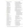 Indeks artystów plastyków absolwentów i pedagogów wyższych uczelni plastycznych oraz członków ZPAP działających w latach 1939-19