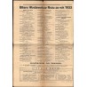 Nowości Literackie Poświęcone Praktycznym Potrzebom Czytelnictwa. Nr 18 (styczeń 1934)